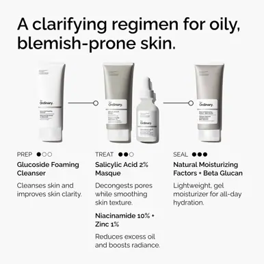 The Ordinary Salicylic Acid 2% Masque - 50ml