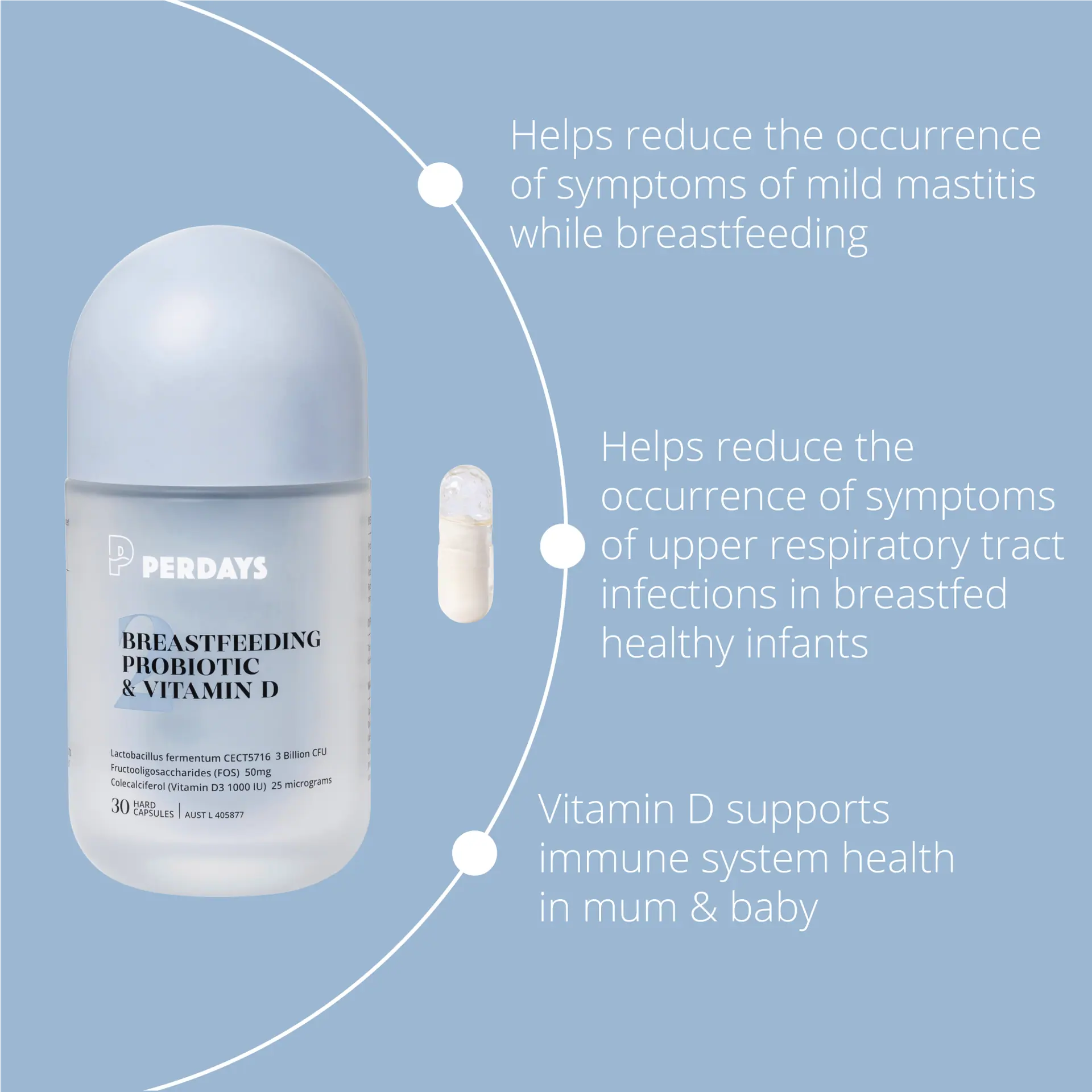 Perdays Breastfeeding Probiotic & Vitamin D