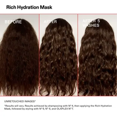 Olaplex Rich Hydration Mask