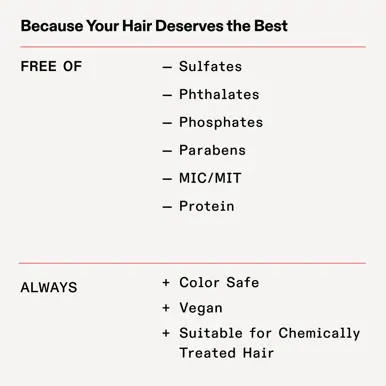 Olaplex Weightless Nourishing Mask