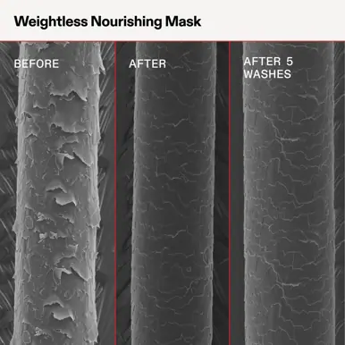 Olaplex Weightless Nourishing Mask