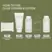 INNISFREE Olive Vitamin E Real Lotion 170ml