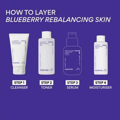 INNISFREE Blueberry Rebalancing Skin 500ml