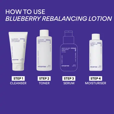 INNISFREE Blueberry Rebalancing Lotion