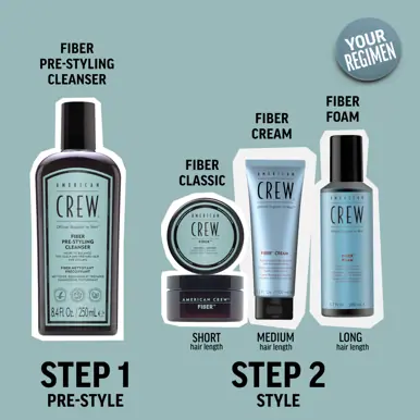 American Crew Fiber Pre-Styler Shampoo 250ml