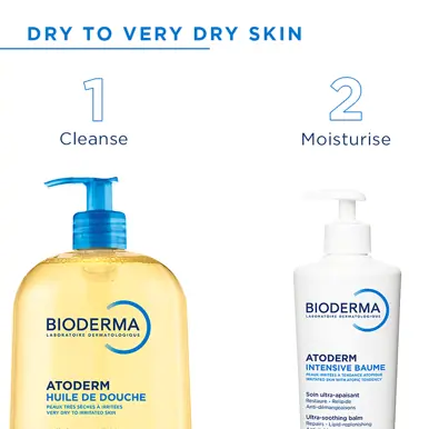 Bioderma Atoderm Ultra-Nourishing Cleansing Shower Oil 1L