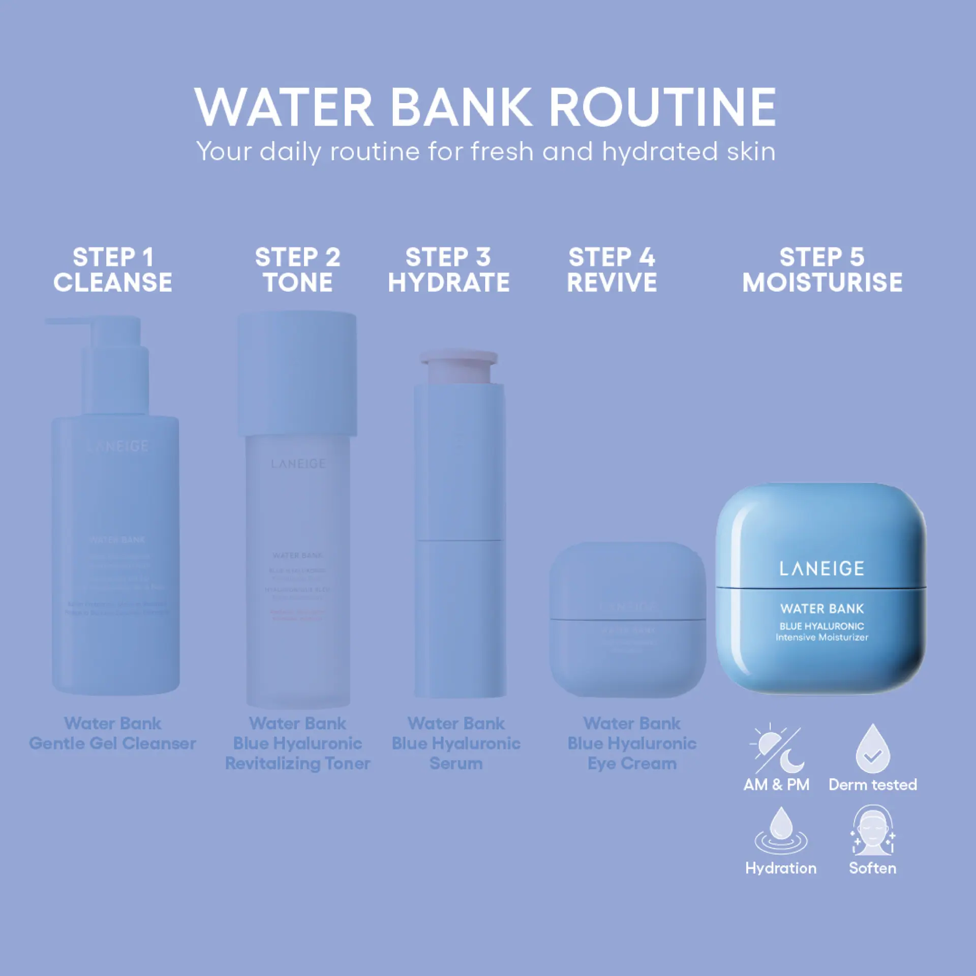 Laneige Water Bank Blue Hyaluronic Intensive Cream 50ml