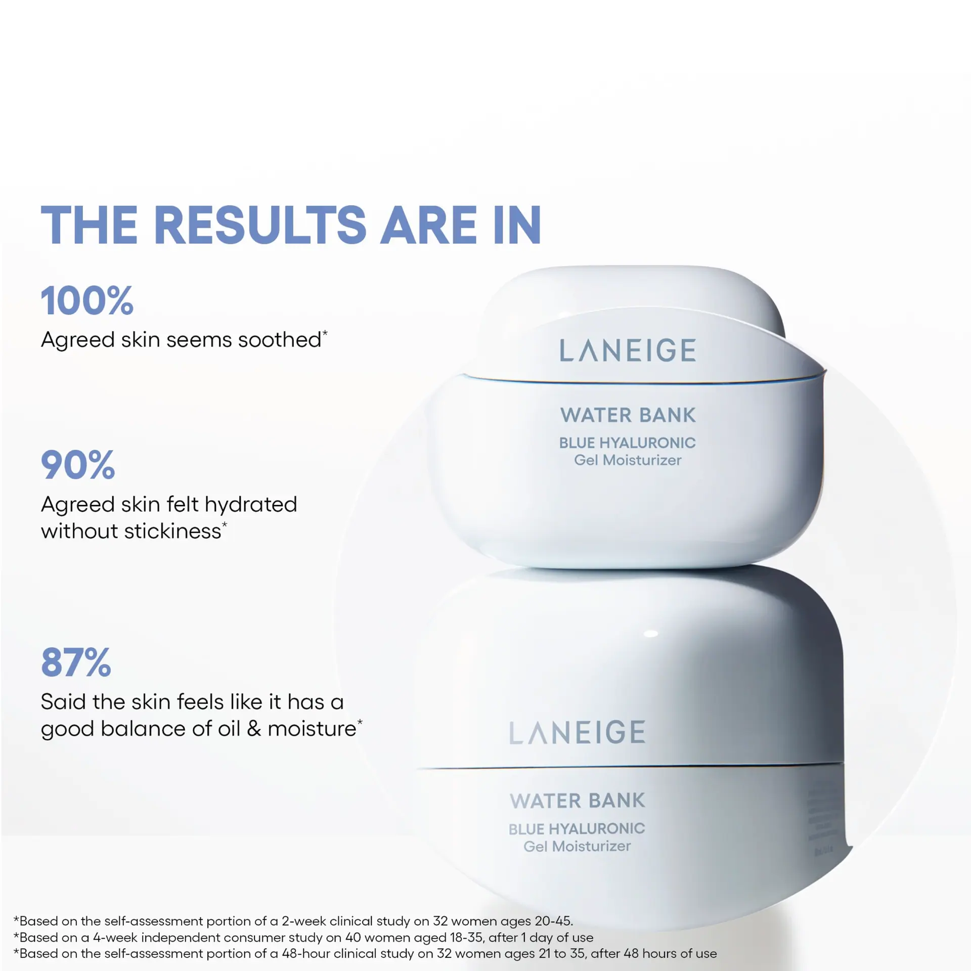 Laneige Water Bank Blue Hyaluronic Gel Moisturiser 50ml