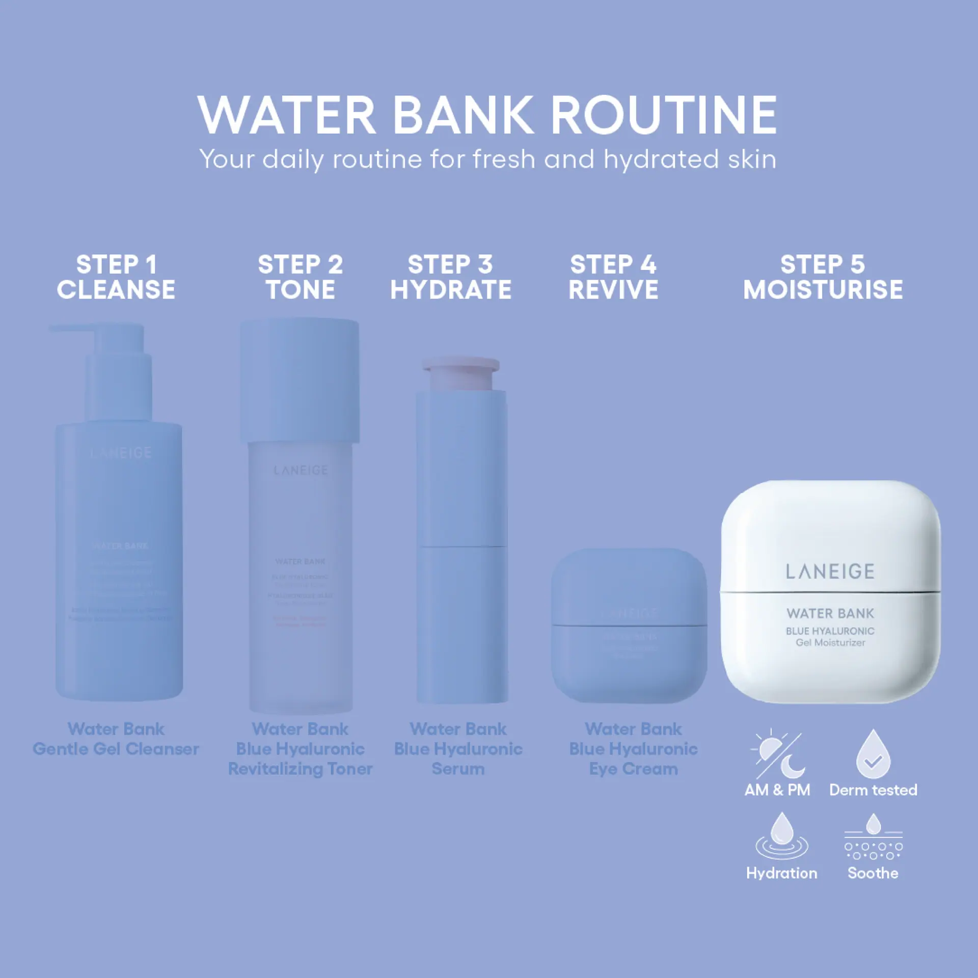 Laneige Water Bank Blue Hyaluronic Gel Moisturiser 20ml