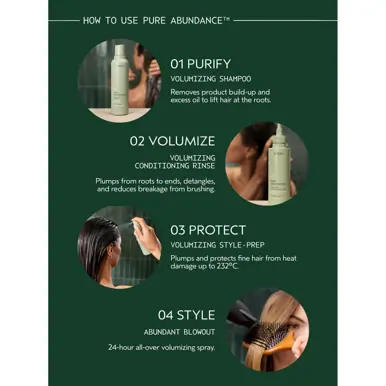 Aveda Pure Abundance Volumizing Conditioning Rinse
