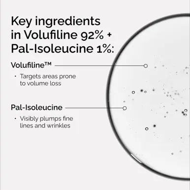 The Ordinary Volufiline 92% + Pal-Isoleucine 1% 