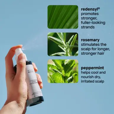 Bondi Boost Intensive Growth Spray -125ml