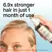 Bondi Boost Intensive Growth Spray -125ml