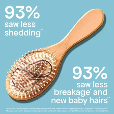 Bondi Boost Procapil Anti-Thinning Tonic