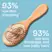 Bondi Boost Procapil Anti-Thinning Tonic