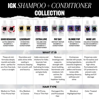 IGK LEGENDARY Dream Hair Shampoo