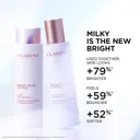 Clarins Bright Plus Advanced Emulsion 100ml