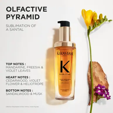 Kérastase Elixir Duo Coffret