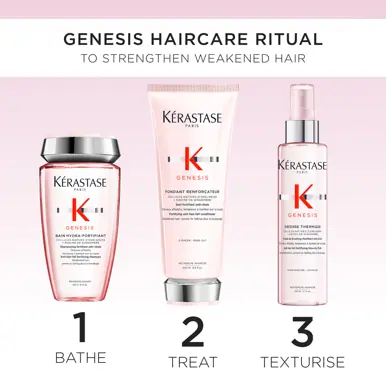 Kérastase Genesis Trio Coffret
