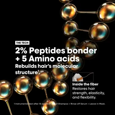 L'Oreal Professionnel Absolut Repair Molecular Trio