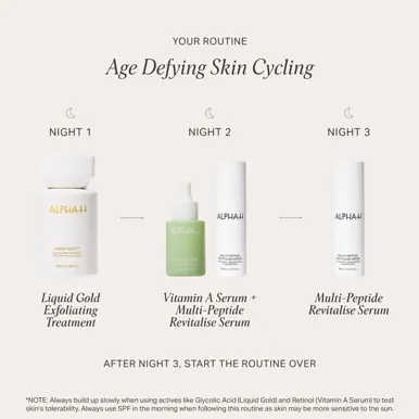 Alpha-H Multi-Peptide Revitalise Serum 30ml