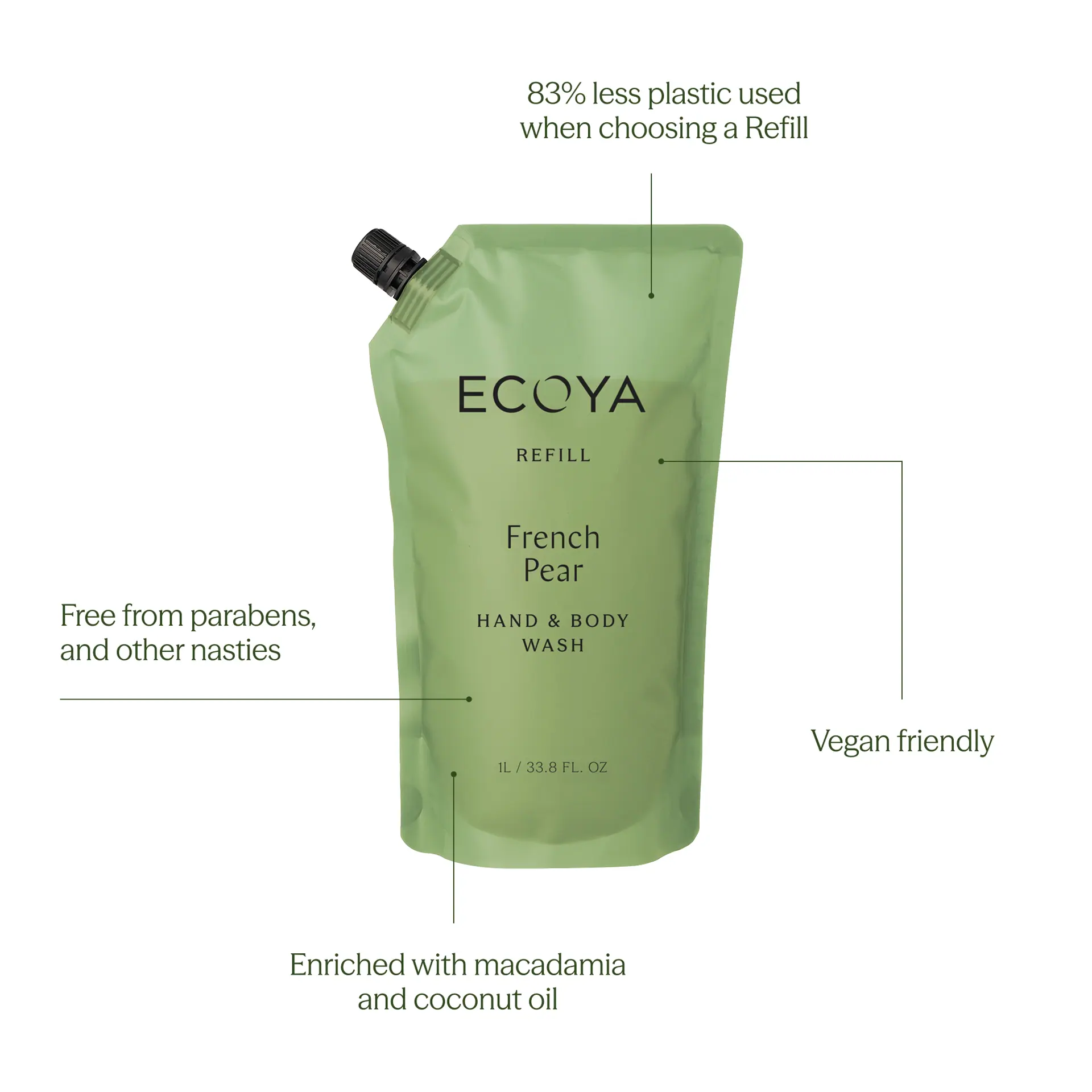 ECOYA Hand & Body Wash Refill French Pear 1L