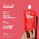 KMS ALLSMOOTH Intense Nourish Treatment 100ML