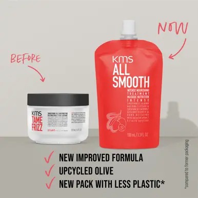 KMS ALLSMOOTH  Intense Nourish Treatment 100ML