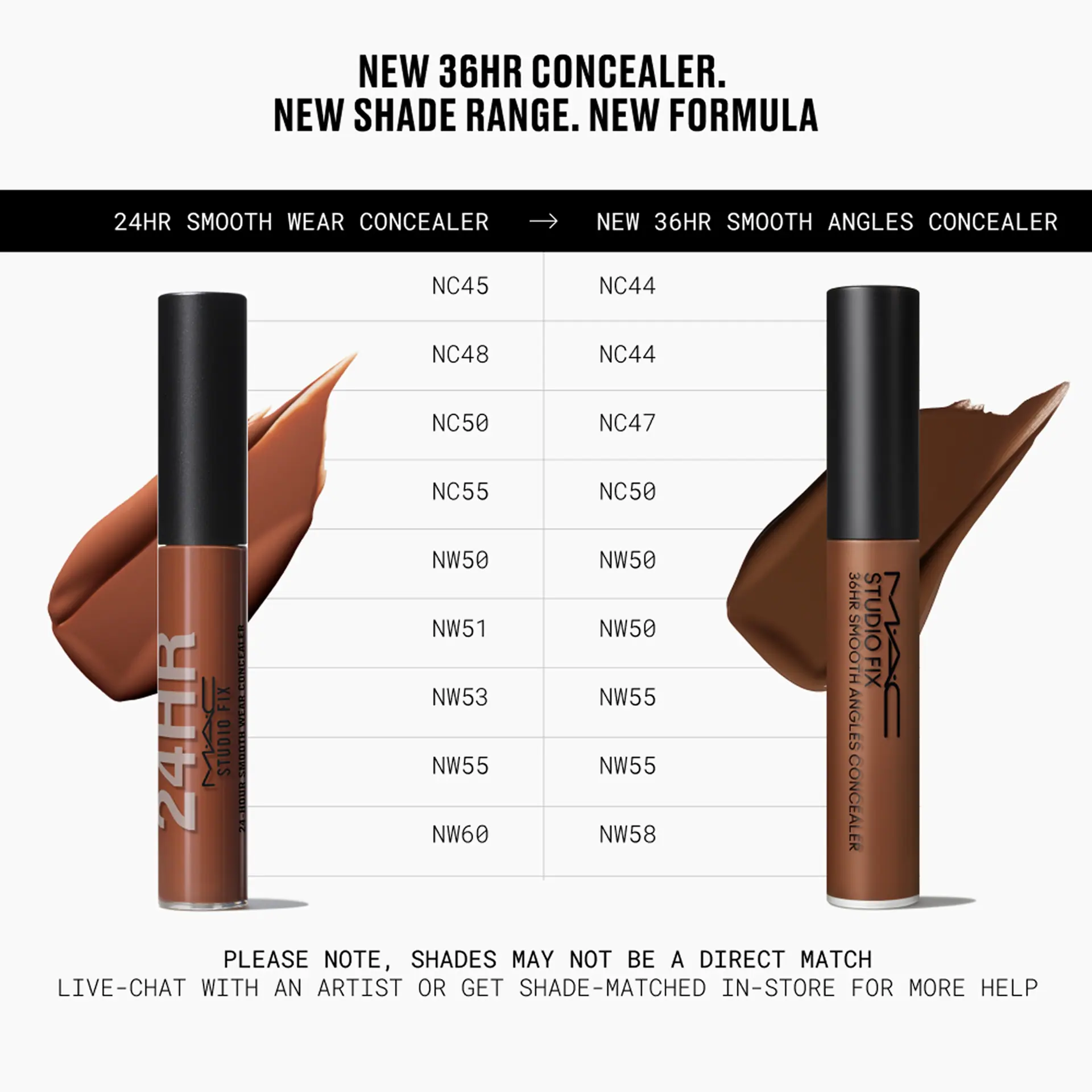 M.A.C Cosmetics Studio Fix 36Hr Concealer