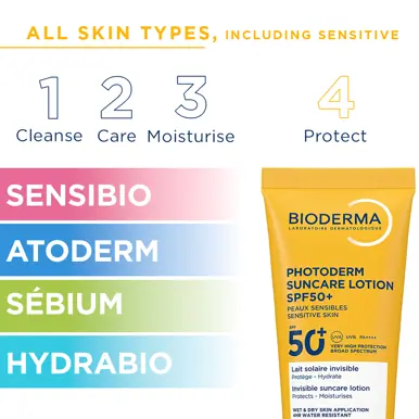 BIODERMA Photoderm Suncare Lotion SPF50+ Invisible Face & Body Sunscreen - 200ml