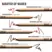MAKE UP FOR EVER Artist Color Pencil