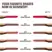 MAKE UP FOR EVER Artist Color Pencil