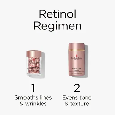 Elizabeth Arden Retinol Revolution 2pc Set
