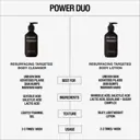 Grown Alchemist Resurfacing Body Cleanser AHA + BHA 300ml