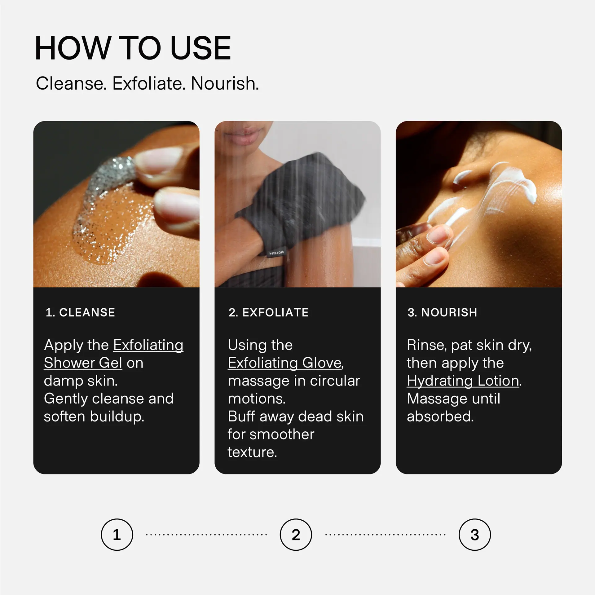 Biotyspa Body Spa Kit