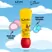 NYX Professional Makeup, Simpsons Smushy, Matte Lip Balm