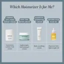 Alpha-H Essential Hydration Cream 50ml