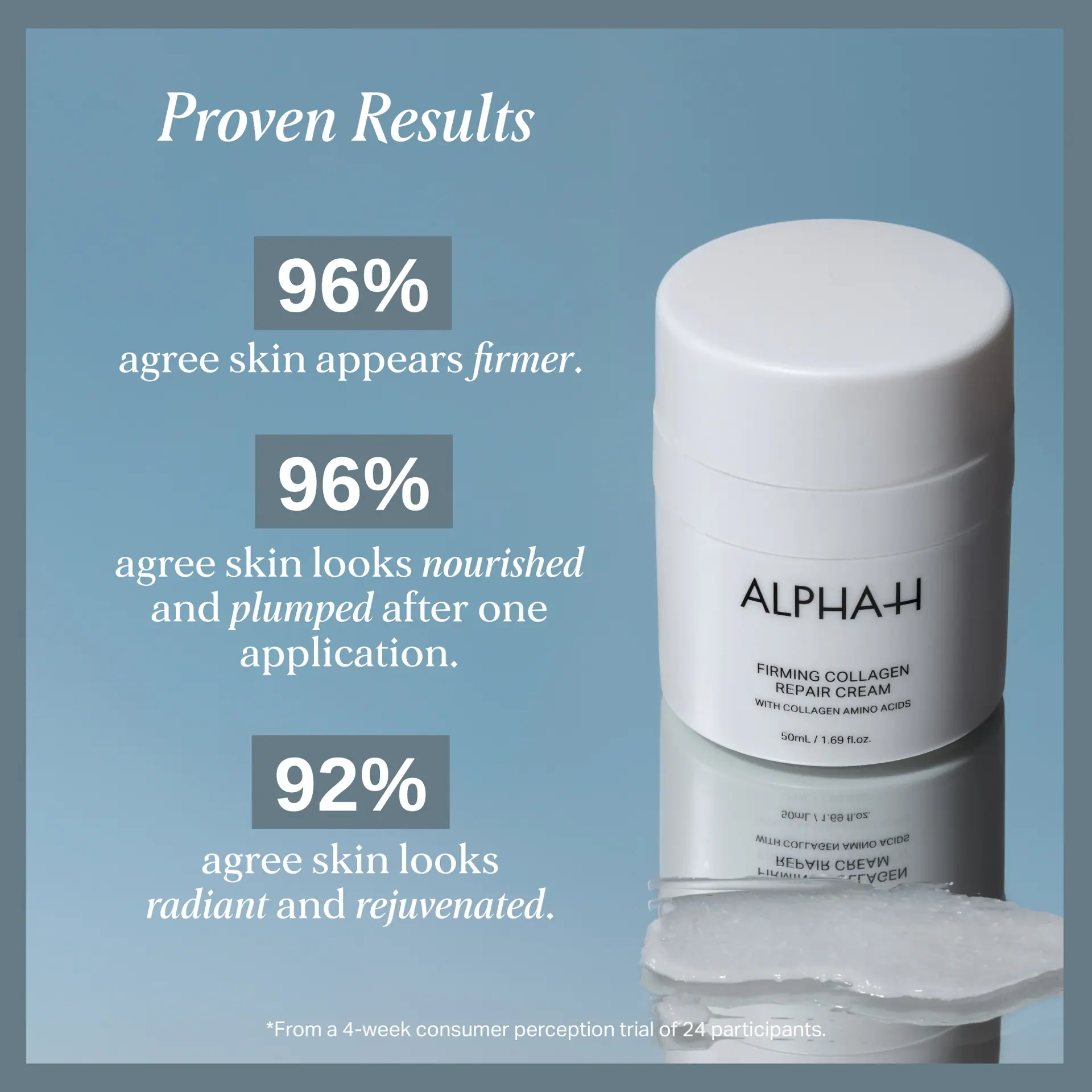 Alpha-H Firming Collagen Repair Cream 50ml