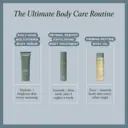 Alpha-H Firming Peptide Body Oil with Hexapeptide-8 100ml