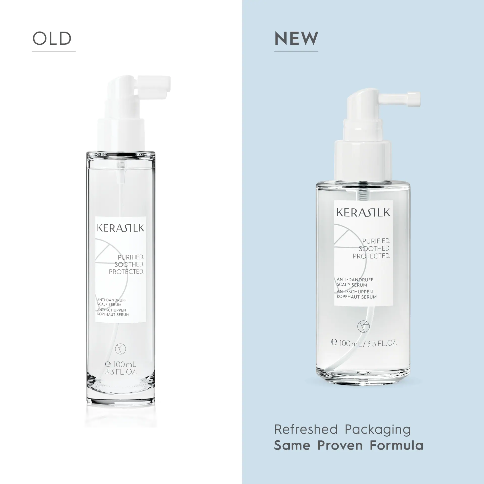 KERASILK Anti-Dandruff Scalp Serum 100ml