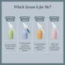 Alpha-H Vitamin B Serum with 0.5% Niacinamide 10ml