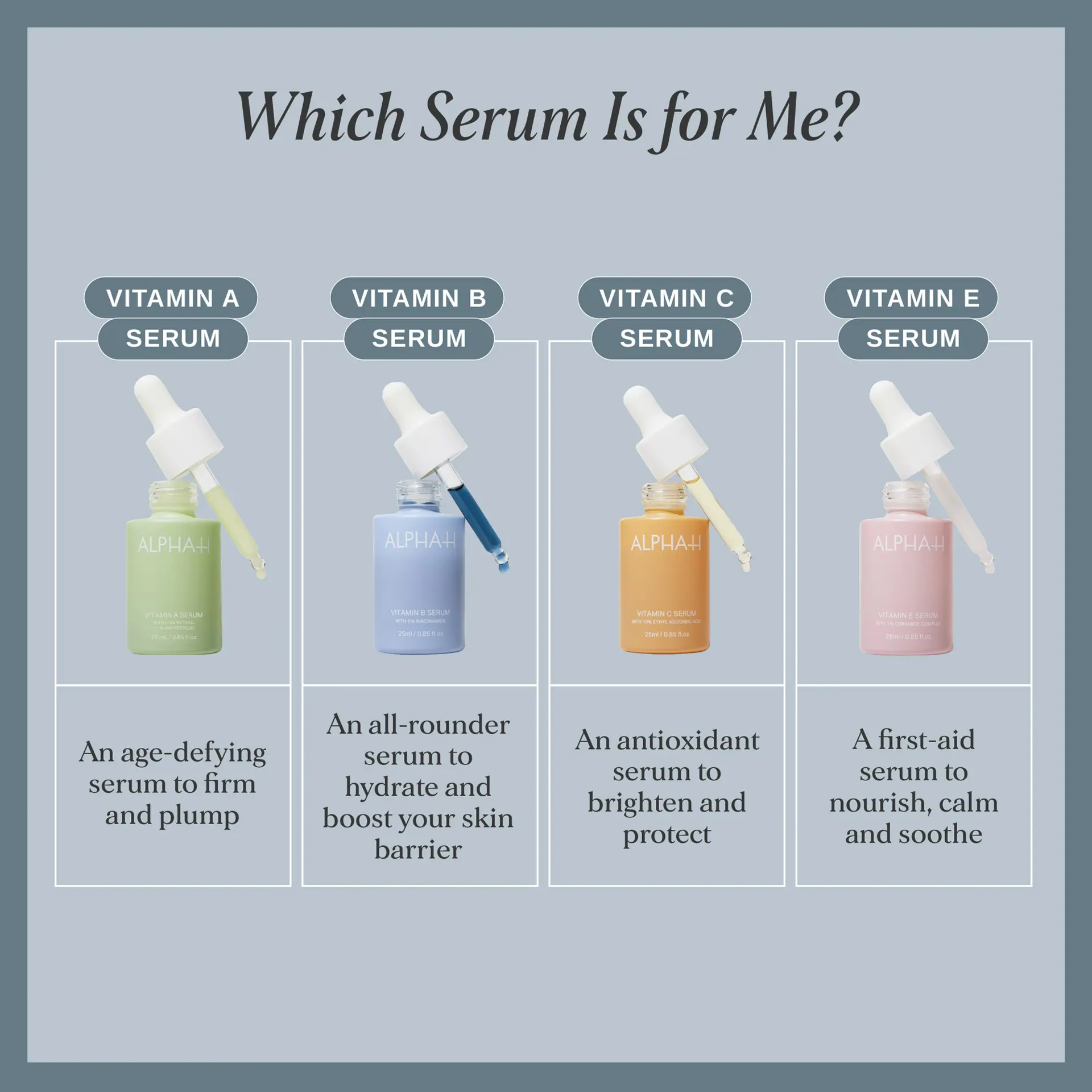 Alpha-H Vitamin C Serum with 10% Ethyl Ascorbic Acid 10ml