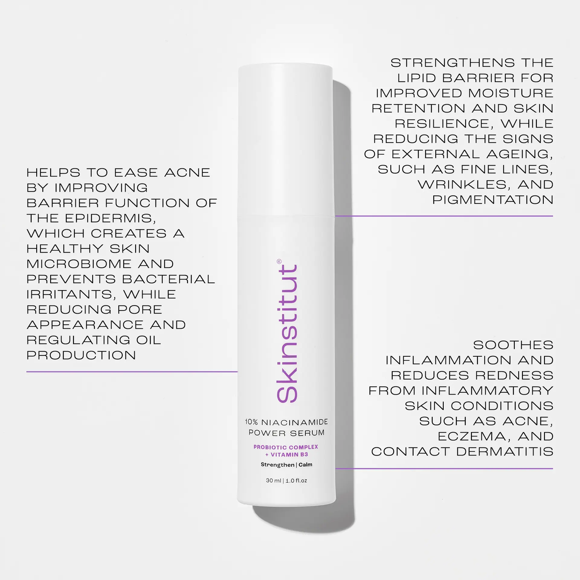 Skinstitut 10% Niacinamide Power Serum