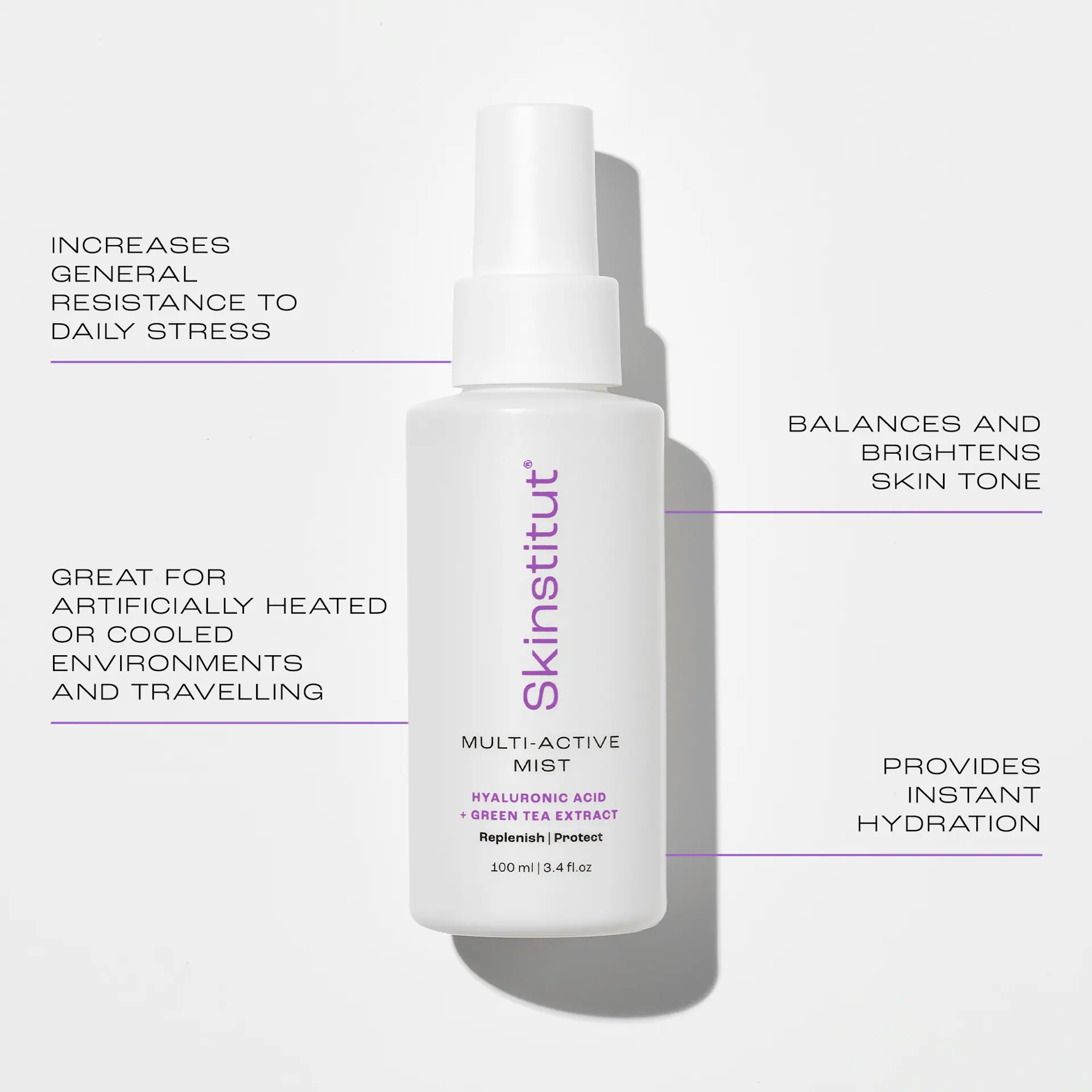 Skinstitut Multi-Active Mist