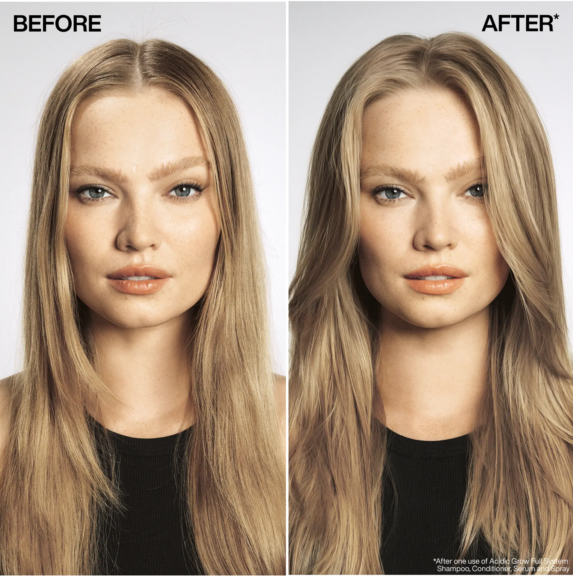 Redken Acidic Grow Full System Spray Treatment 190ml