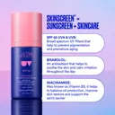 Ultra Violette Preen Screen SPF 50 Reapplication Mist 50ml