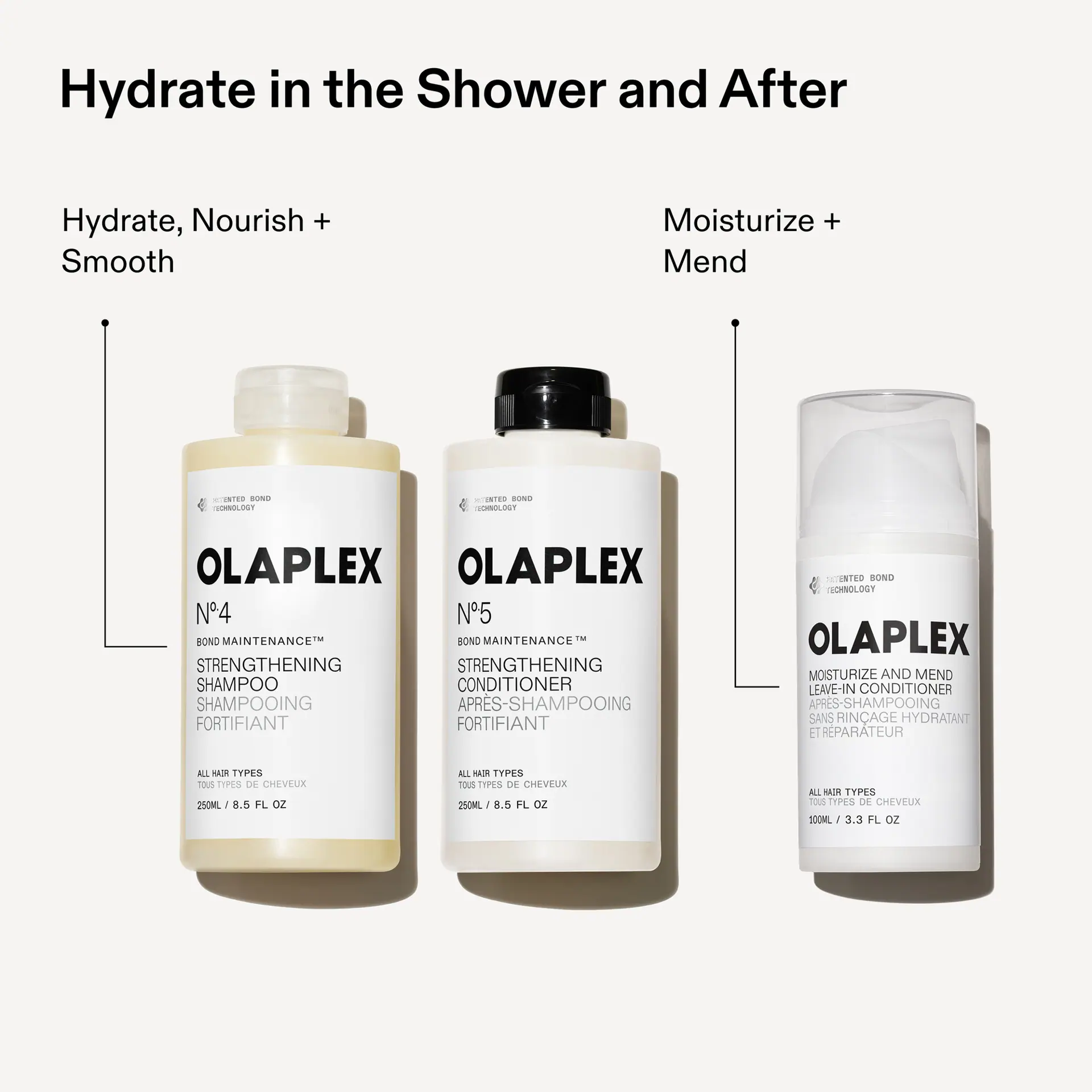 Olaplex Moisturize and Mend Leave-In Conditioner 100ml
