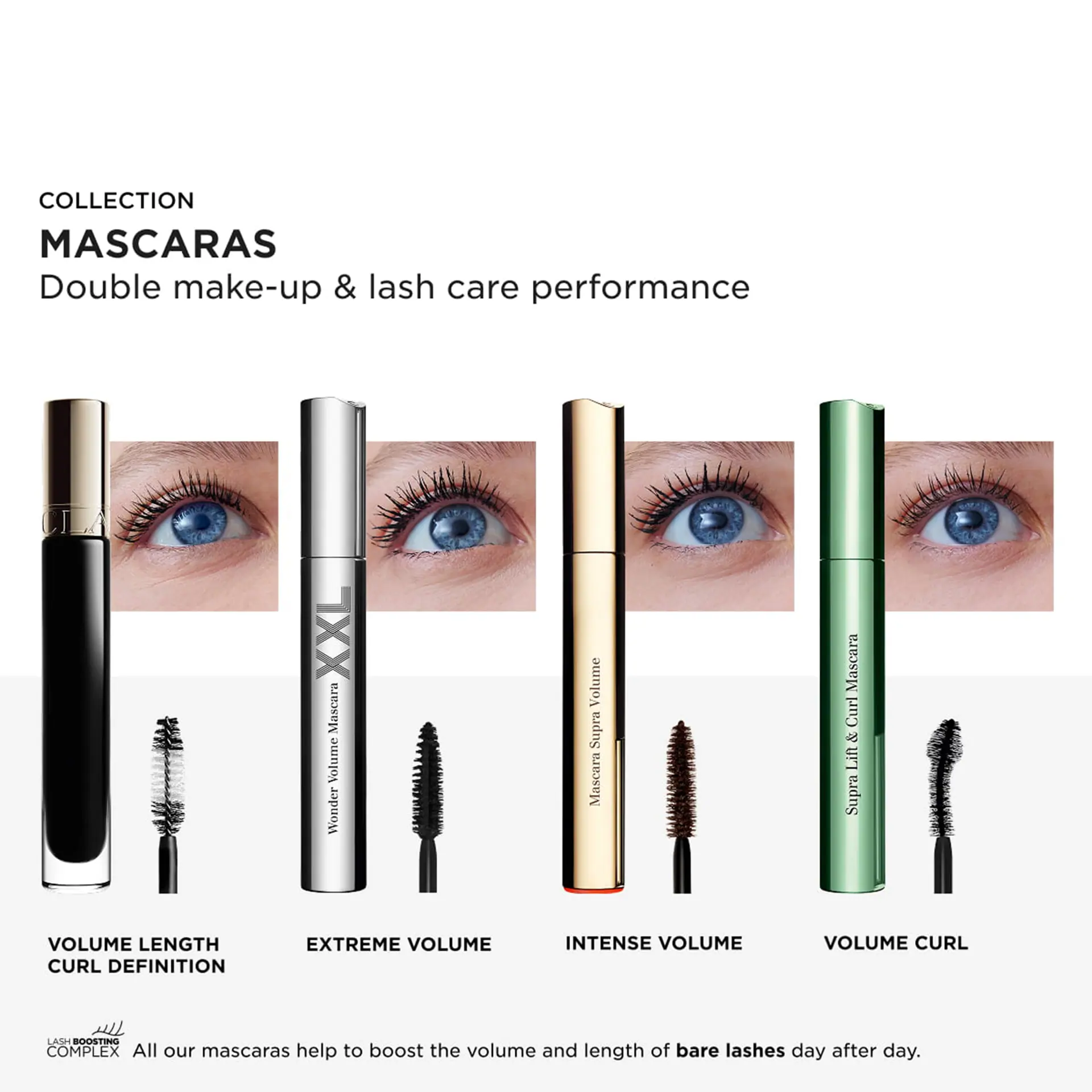Clarins Wonder Mascara 5D 01 8ml