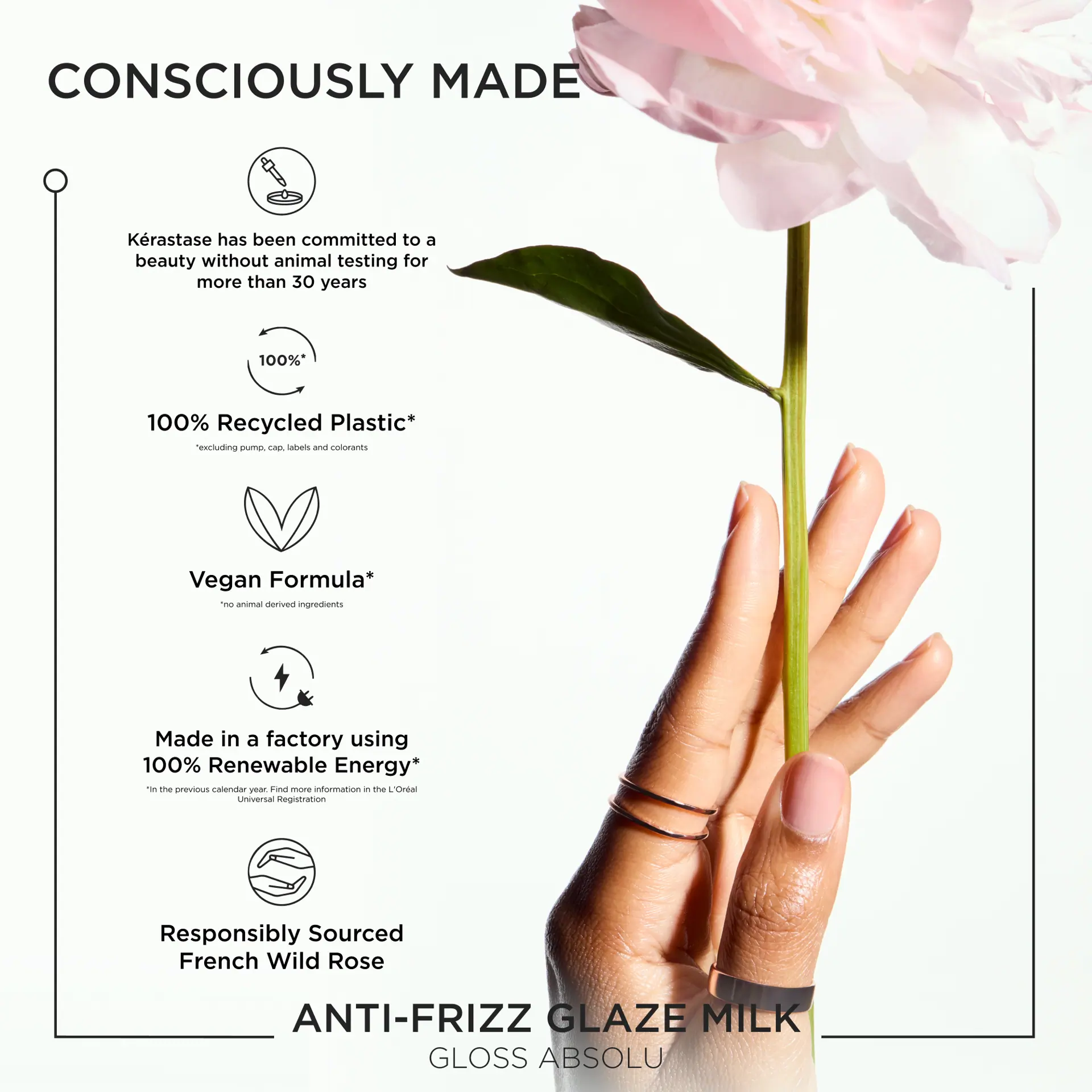 Kérastase Gloss Absolu Anti-Frizz Glaze Milk All-In-1 Spray