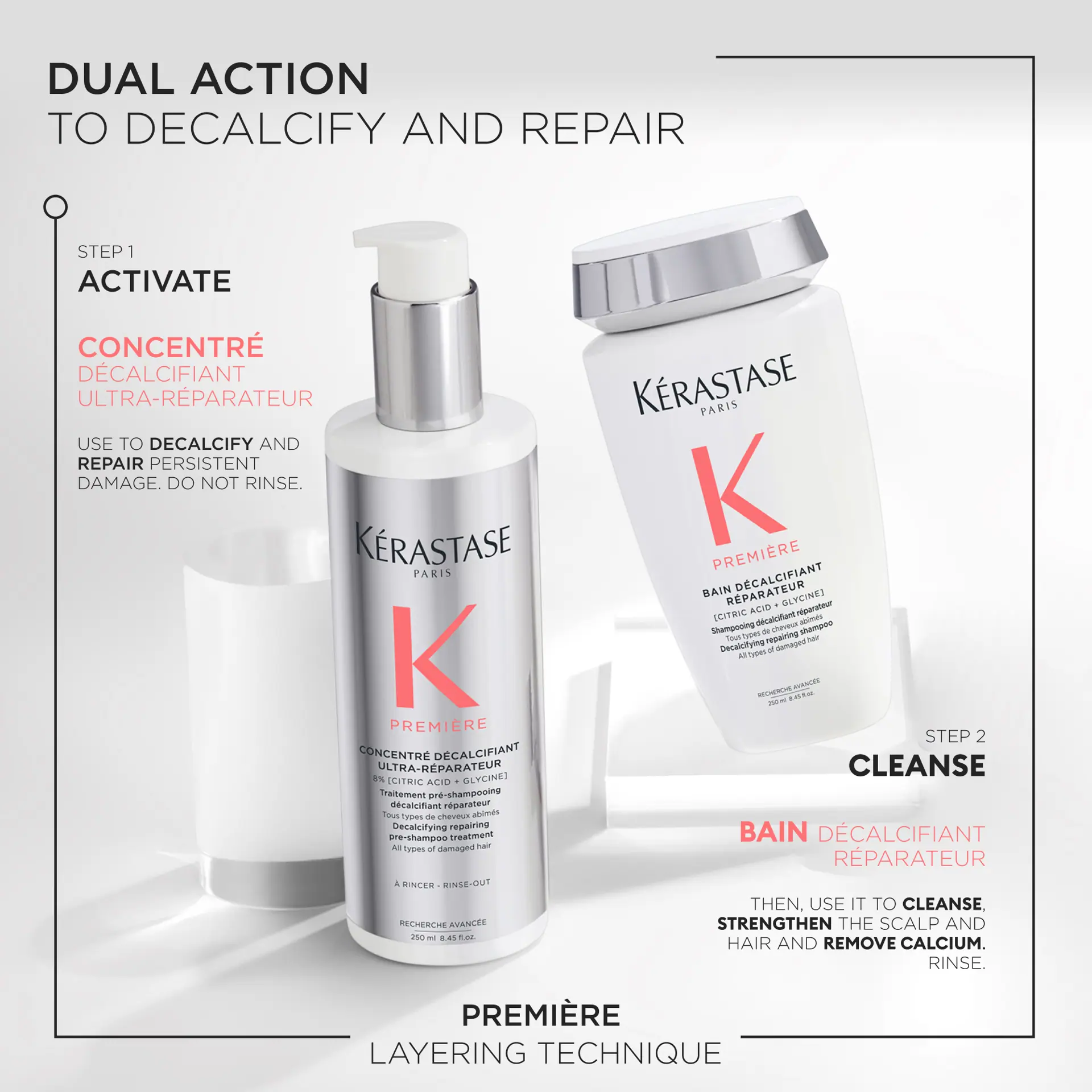 Kérastase Première Decalcifying Repairing Bain Shampoo 250ml